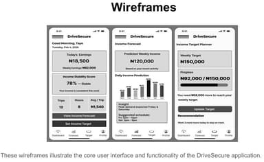 DriveSecure